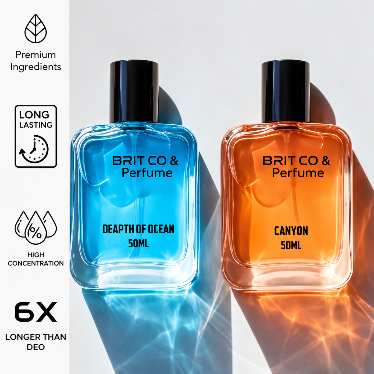 Pack of 2 Brit And Co Perfume Duo Depth of Ocean & Canyon |   Luxury Fragrances
